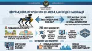 Роботизированные комплексы помогают полиции обеспечивать безопасность в Астане