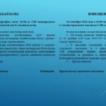 Извещение