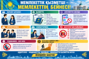 ПАМЯТКА О СОБЛЮДЕНИИ ЭТИЧЕСКИХ НОРМ ГОСУДАРСТВЕННЫМИ СЛУЖАЩИМИ