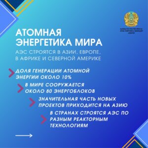 Мировые гиганты атомной отрасли