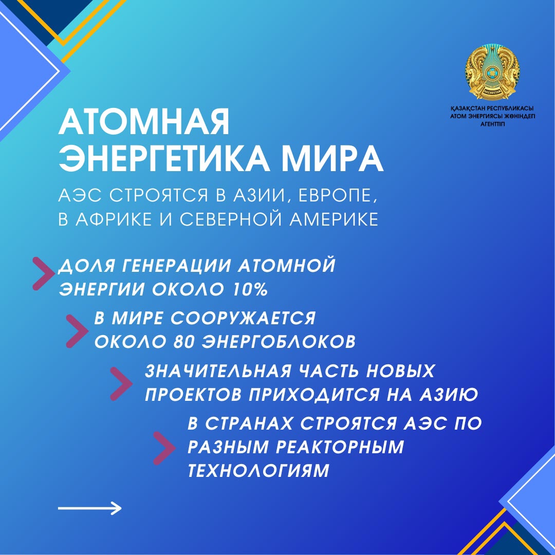 Мировые гиганты атомной отрасли