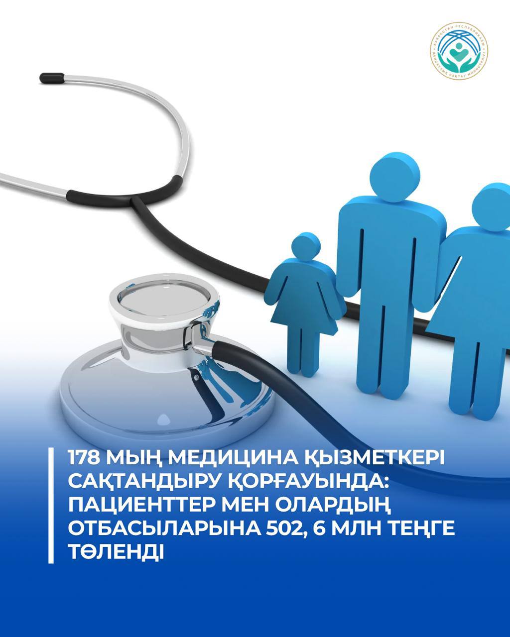 178 МЫҢ МЕДИЦИНА ҚЫЗМЕТКЕРІ САҚТАНДЫРУ ҚОРҒАУЫНДА: ПАЦИЕНТТЕР МЕН ОЛАРДЫҢ ОТБАСЫЛАРЫНА 502,6 МЛН ТЕҢГЕ ТӨЛЕНДІ
