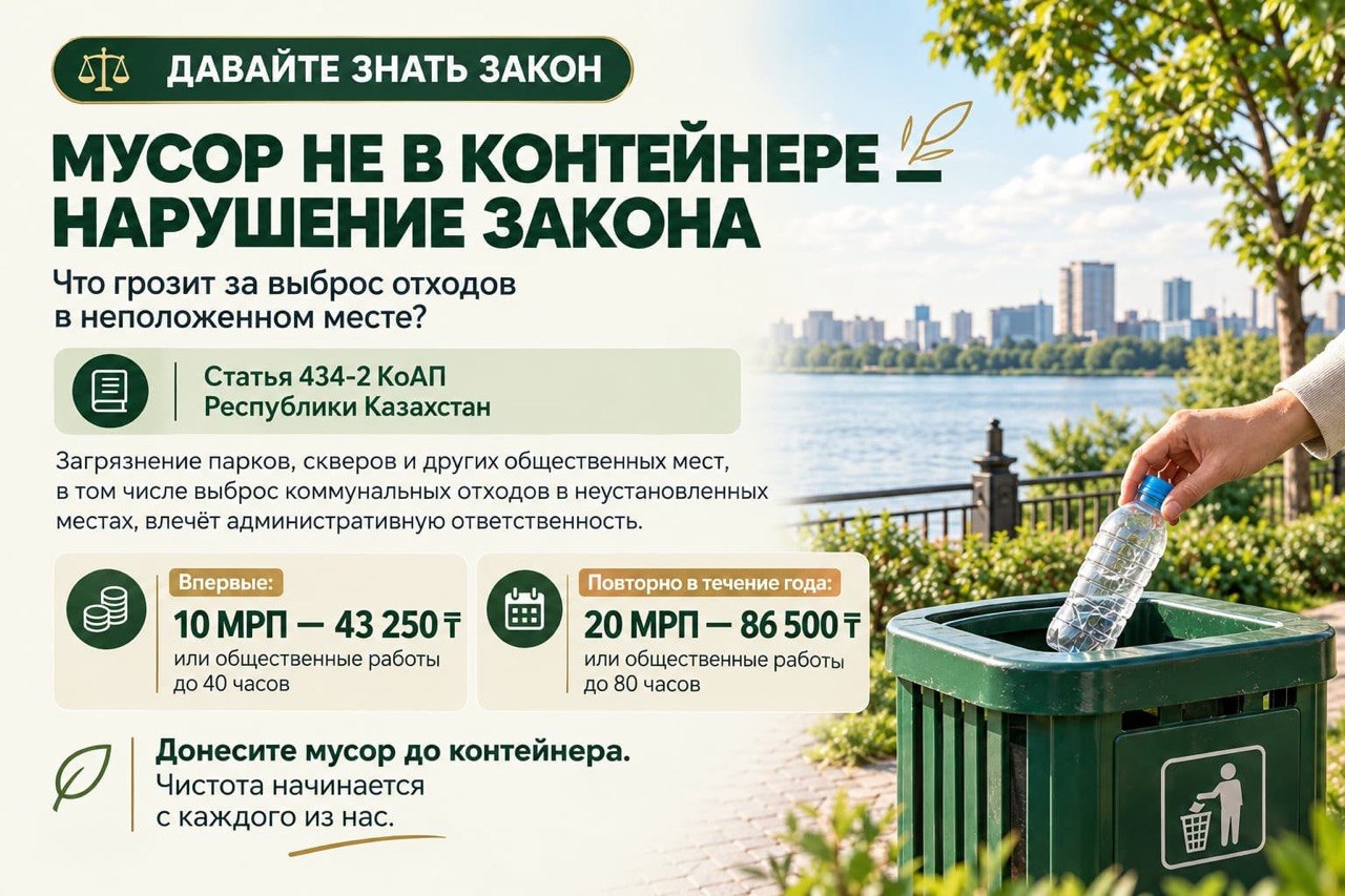 Мусор мимо контейнера - штраф! Давайте знать закон