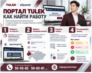 Как найти вакансии для выпускников на портале eQyzmet?