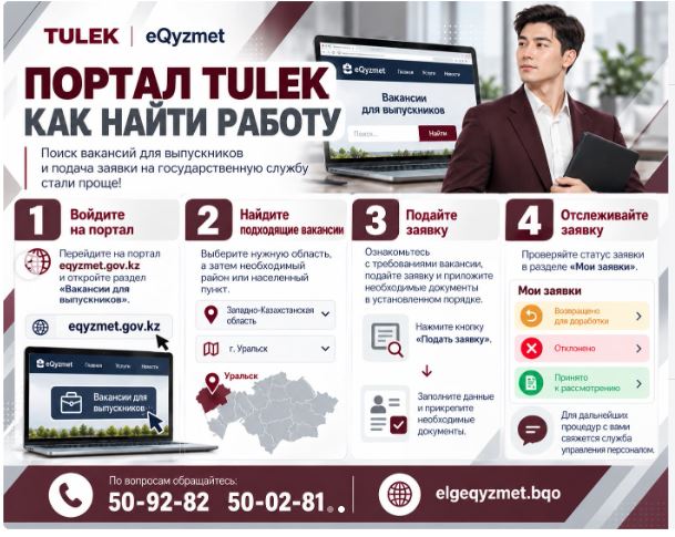 Как найти вакансии для выпускников на портале eQyzmet?