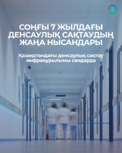 ЖЕТІ ЖЫЛДЫҢ ІШІНДЕ ҚАЗАҚСТАНДА 1 259 МЕДИЦИНАЛЫҚ НЫСАН САЛЫНДЫ