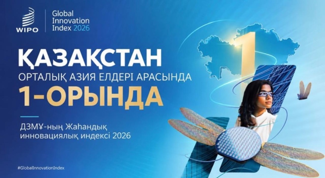В глобальном инновационном индексе Казахстан показал лучший результат за десятилетие