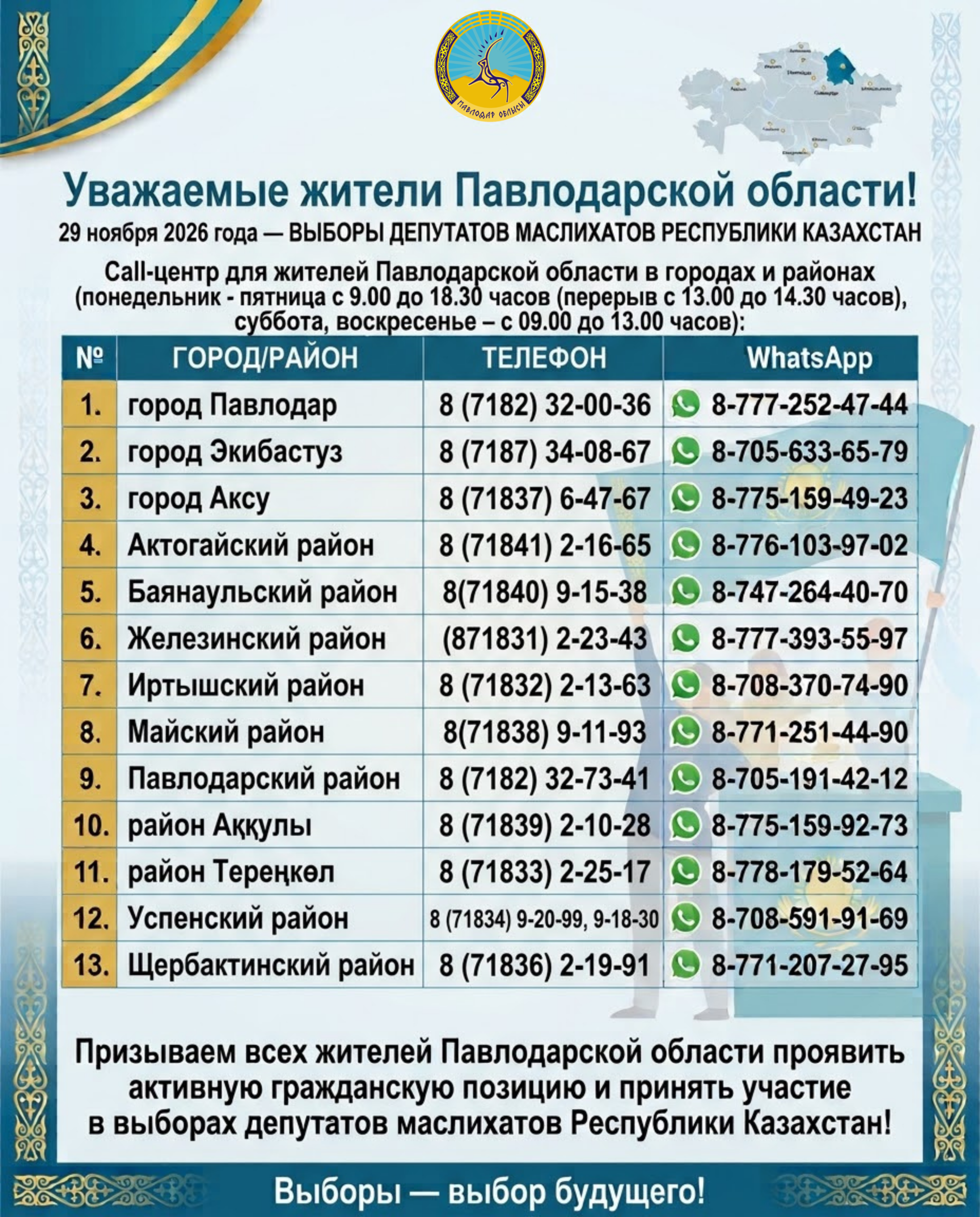 Уважаемые жители Павлодарской области!